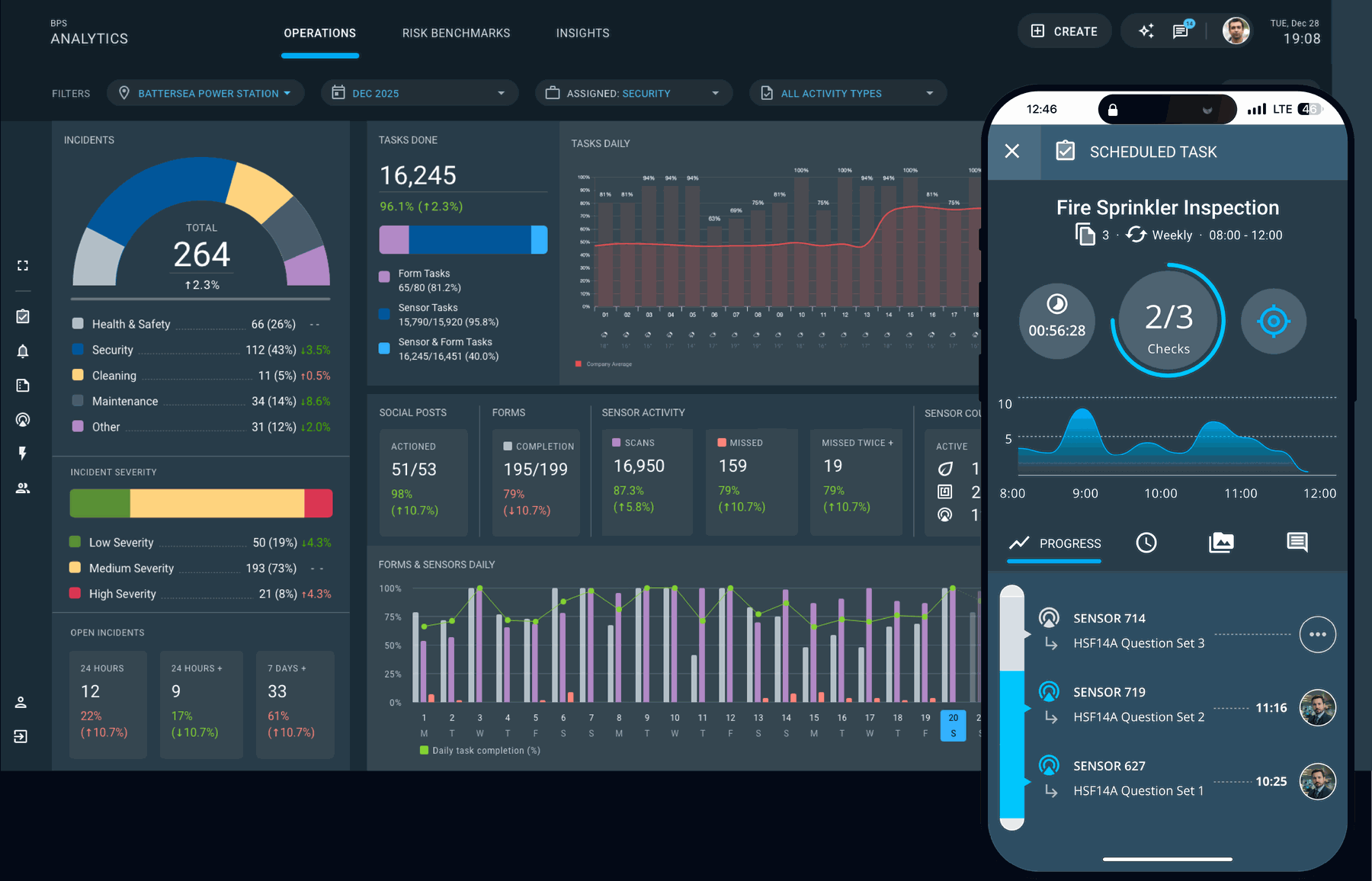 RiskTech analytics dashboard and mobile app