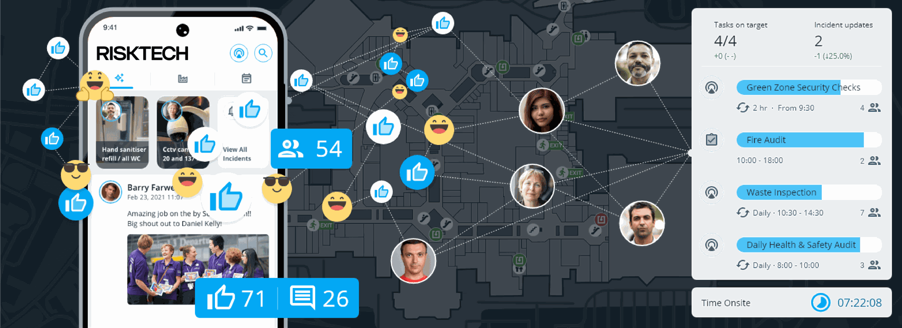 Frontline teams engaging with RiskTech: reactions, recognition and live tasks across a connected site